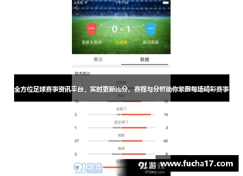 全方位足球赛事资讯平台，实时更新比分、赛程与分析助你紧跟每场精彩赛事